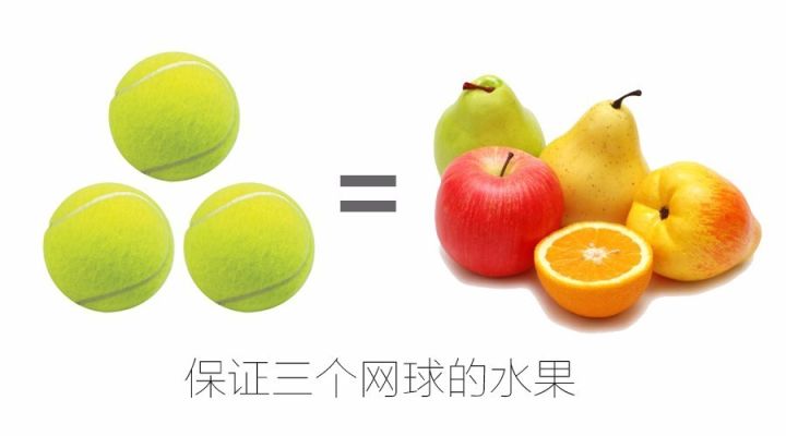 付出了多少 付出了多少