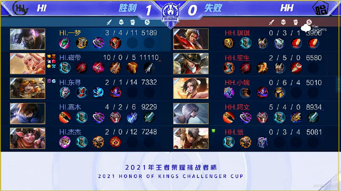 在这样一个 在这样一个