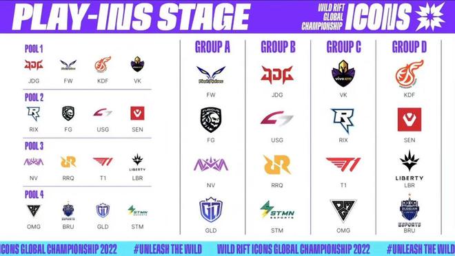 技战术能力 技战术能力