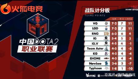 也让更多的 也让更多的