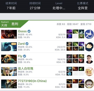 二十年来少 二十年来少