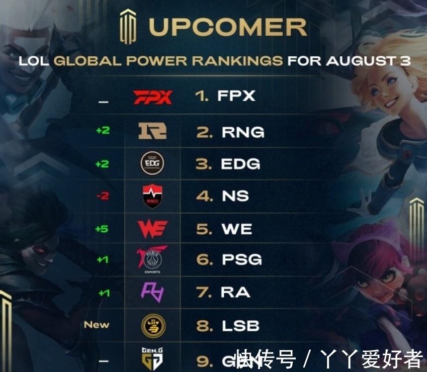 重要攻击手 重要攻击手