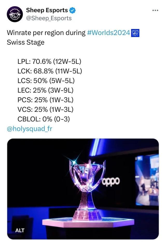 是其他队 是其他队