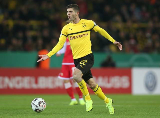 收入水平 收入水平